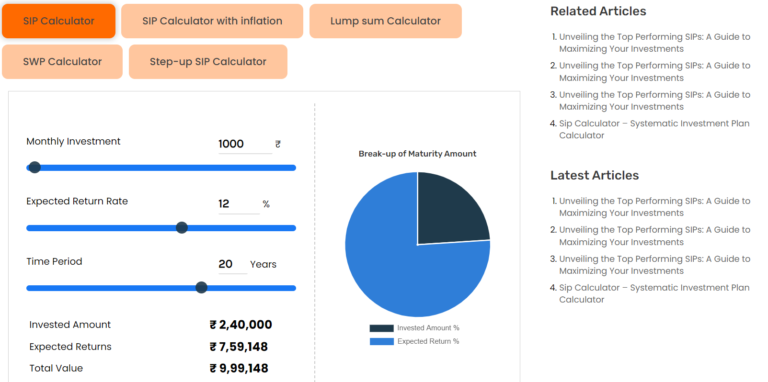 What is the SIP calculator and its complete details?